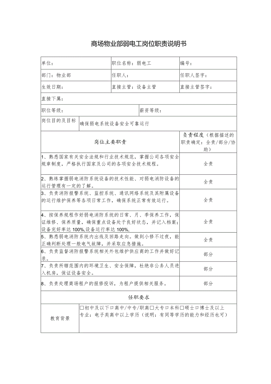 商场物业部弱电工岗位职责说明书.docx_第1页