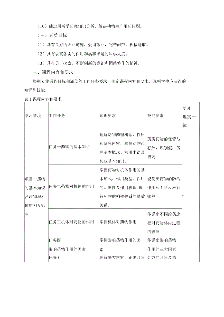 《动物药理》课程标准.docx_第3页