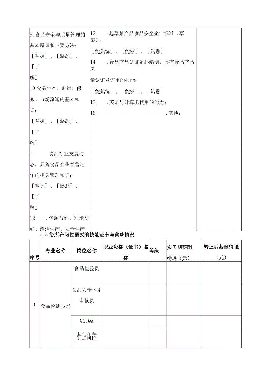 食品药品监督管理、食品检测技术专业人才需求调研问卷（毕业生专用）.docx_第3页