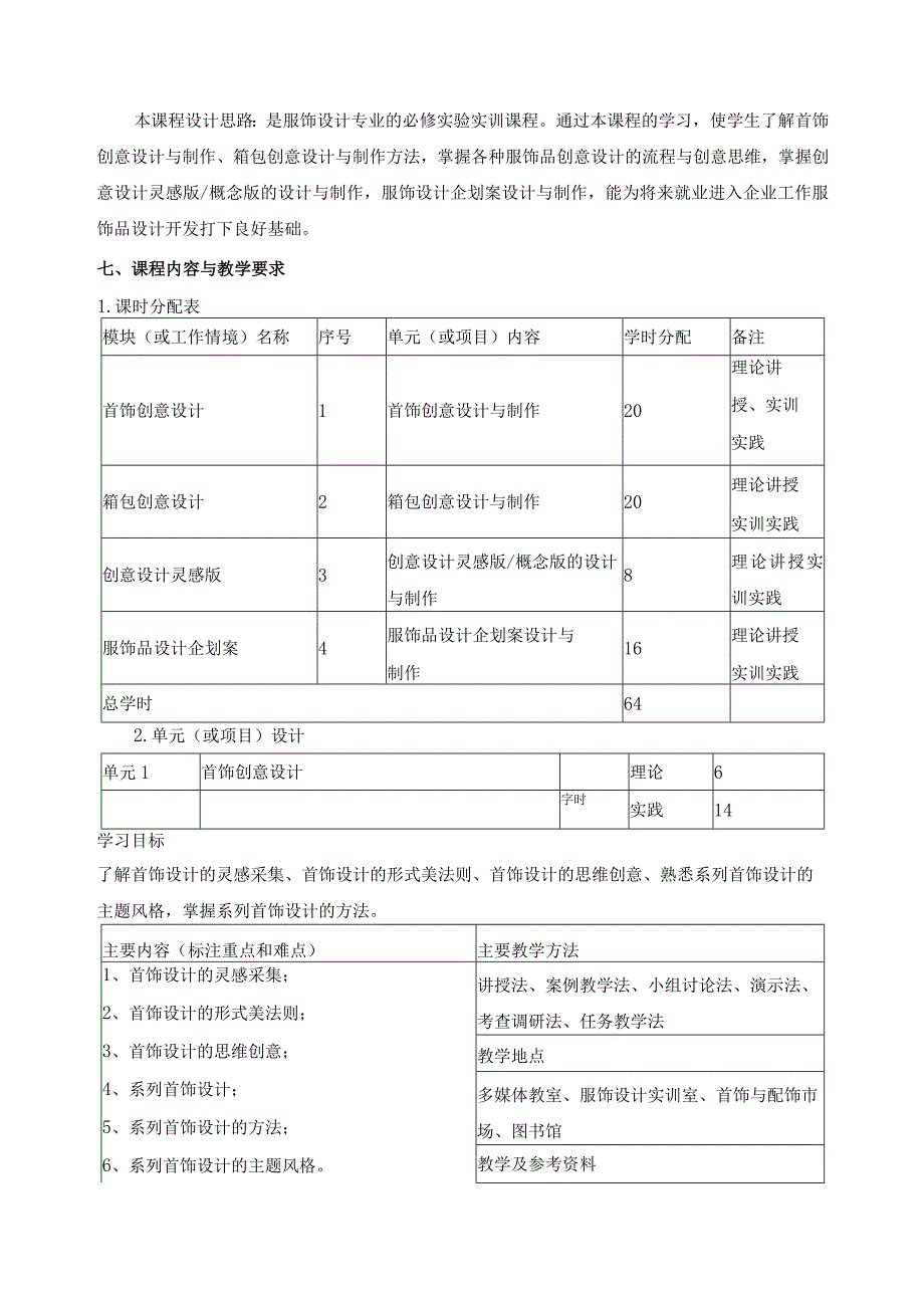 《服饰设计创意与企划》课程标准.docx_第2页