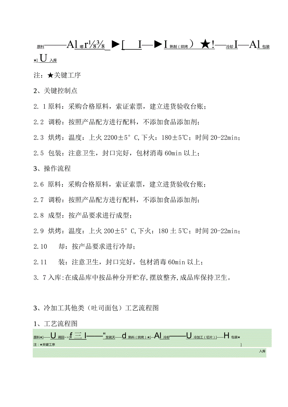 烘焙食品公司多个品类的生产作业指导书.docx_第2页