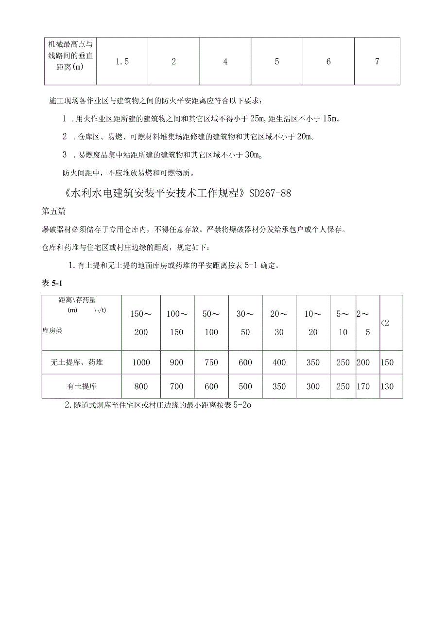 工程建设标准强制性条文(水利工程部分)修改.docx_第3页