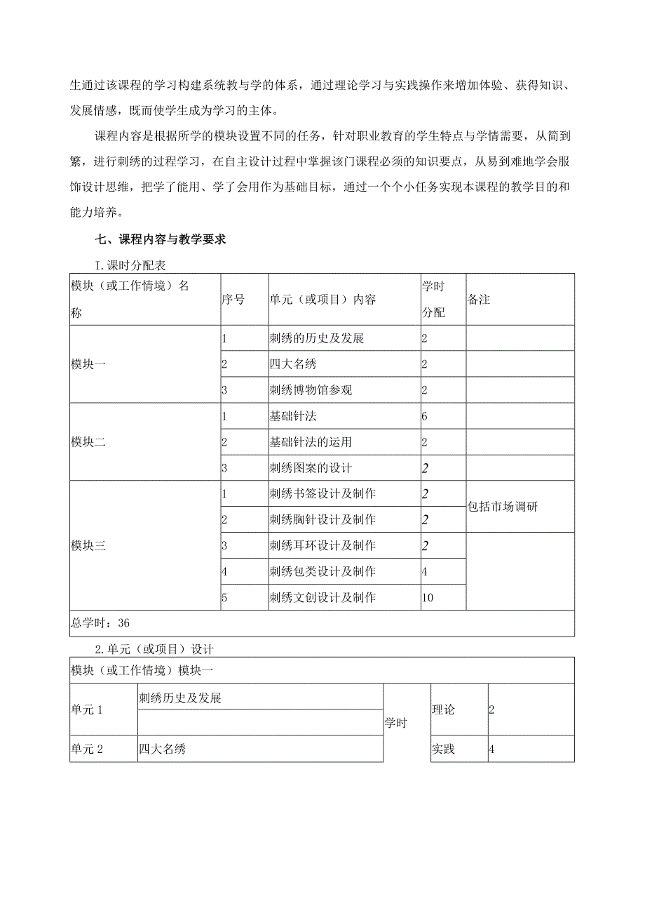 《刺绣基础》课程标准.docx_第2页