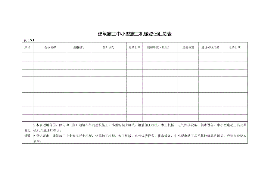 建筑施工中小型施工机械登记汇总表.docx_第1页