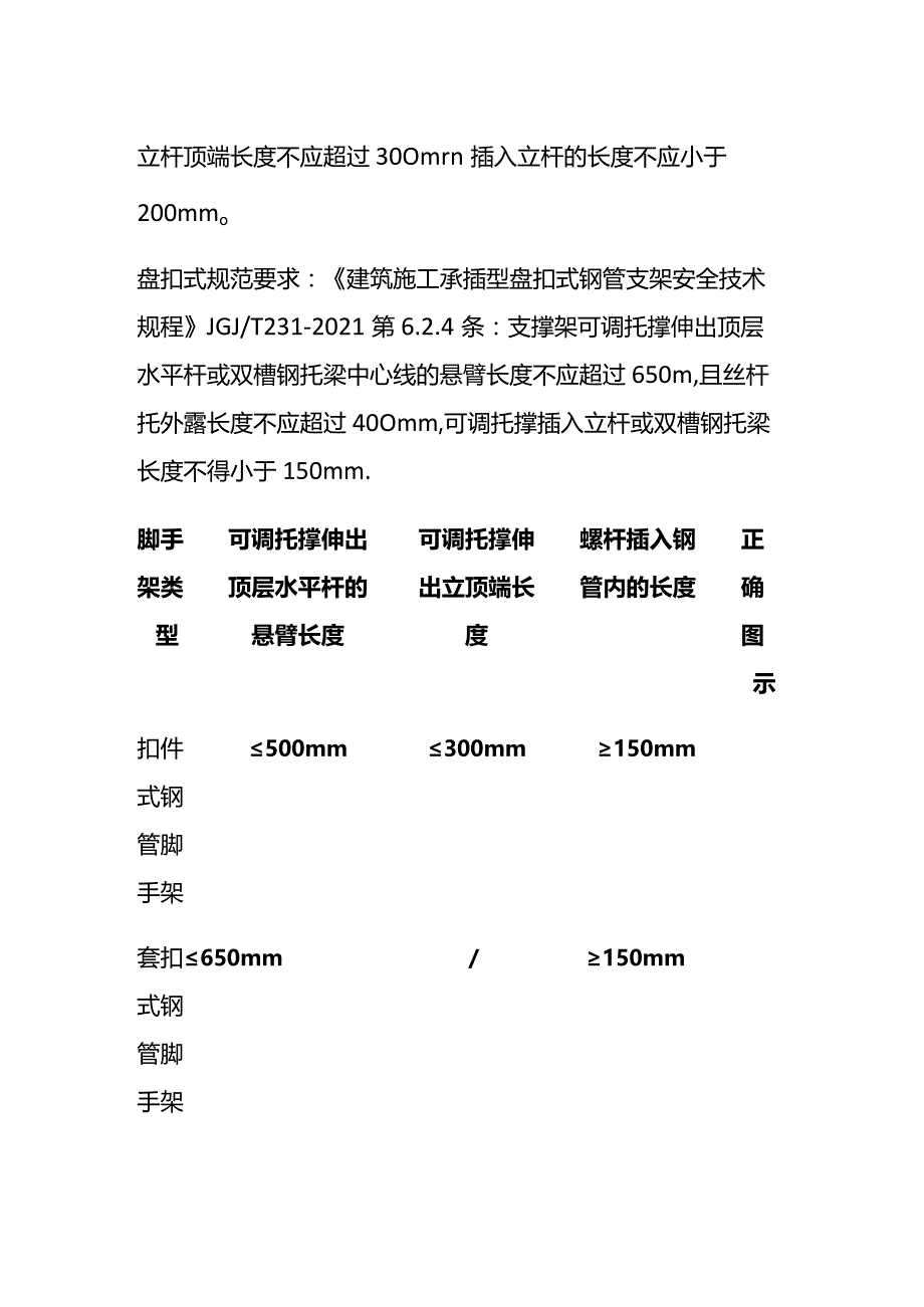 模板支撑体系中各类型的脚手架悬臂长度和螺杆插入 螺杆外露长度全套.docx_第2页