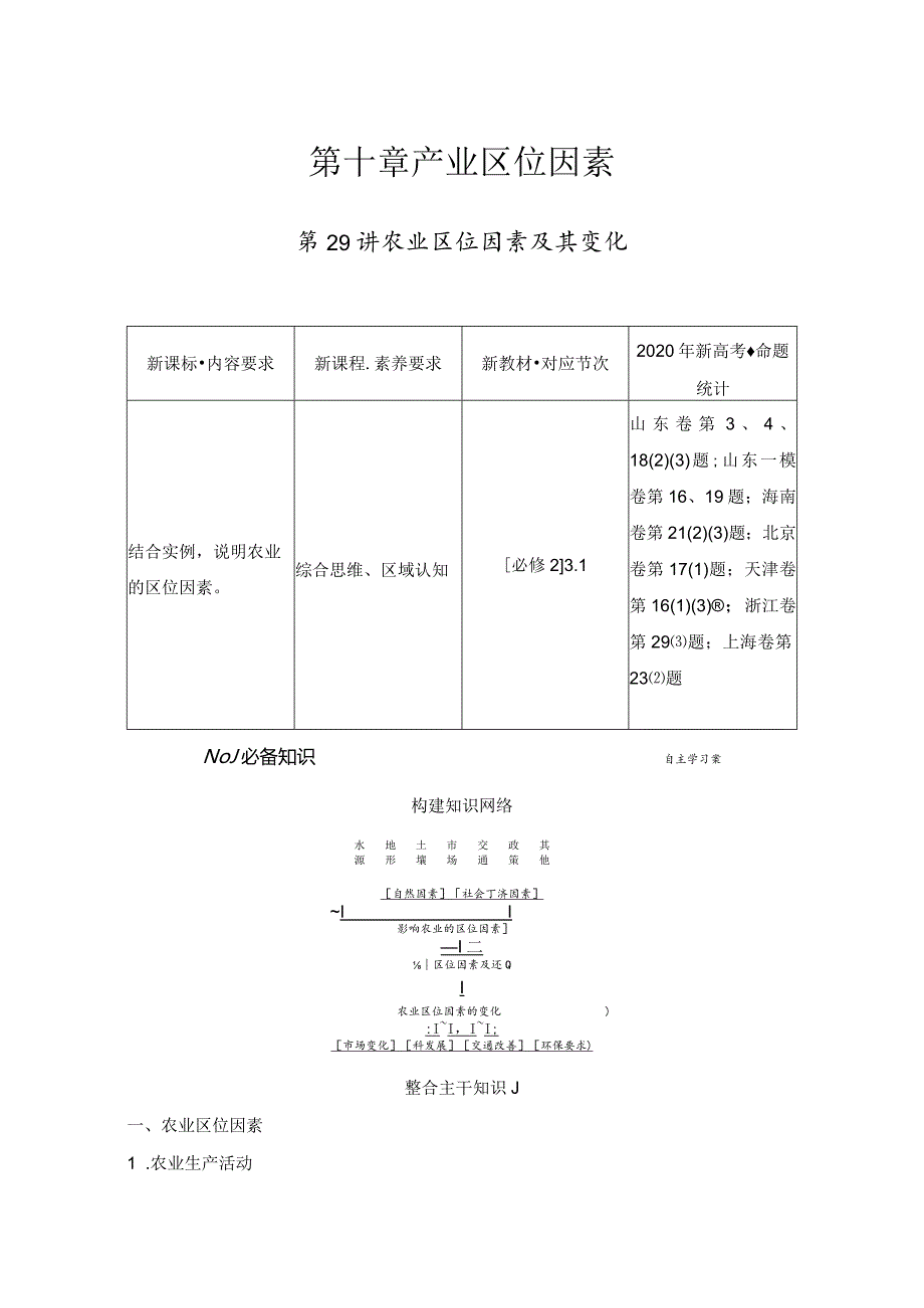 第十章产业区位因素.docx_第1页