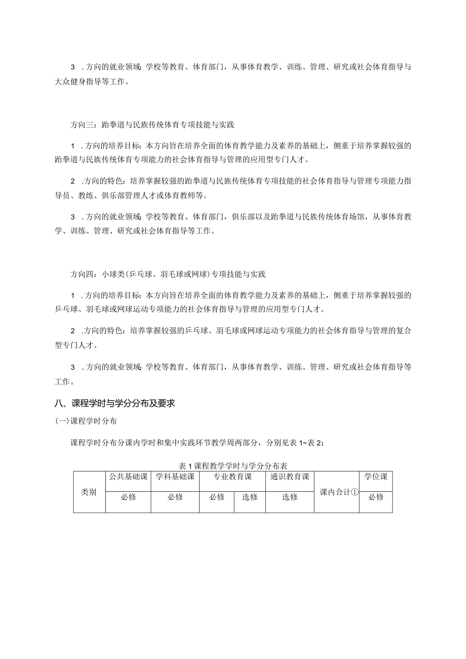 社会体育指导与管理专业培养方案.docx_第3页