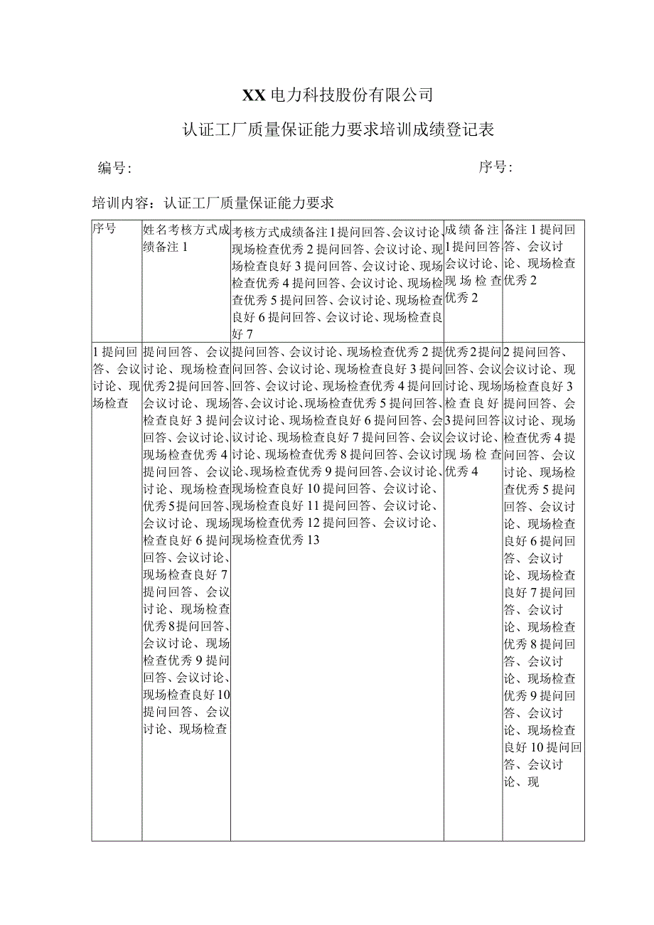 XX电力科技股份有限公司认证工厂质量保证能力要求培训成绩登记表（2024年）.docx_第1页