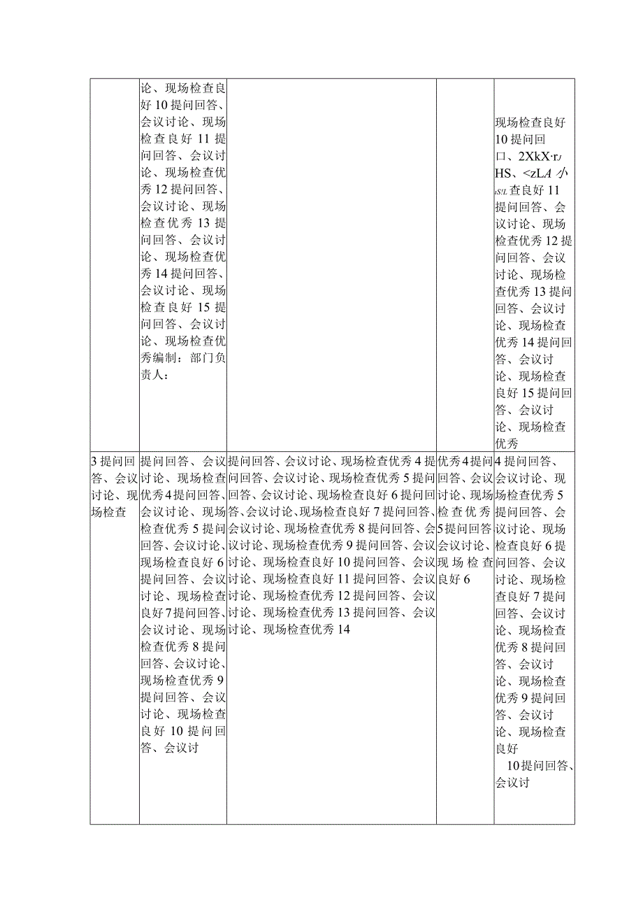 XX电力科技股份有限公司认证工厂质量保证能力要求培训成绩登记表（2024年）.docx_第3页