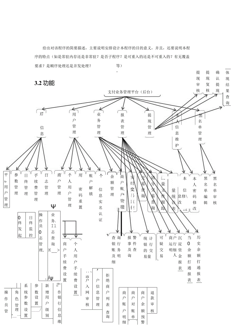 支付平台系统程序说明.docx_第3页