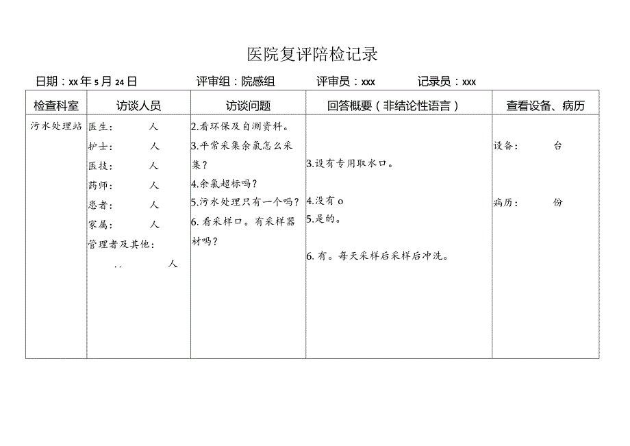 污水处理站复评陪检记录.docx_第1页