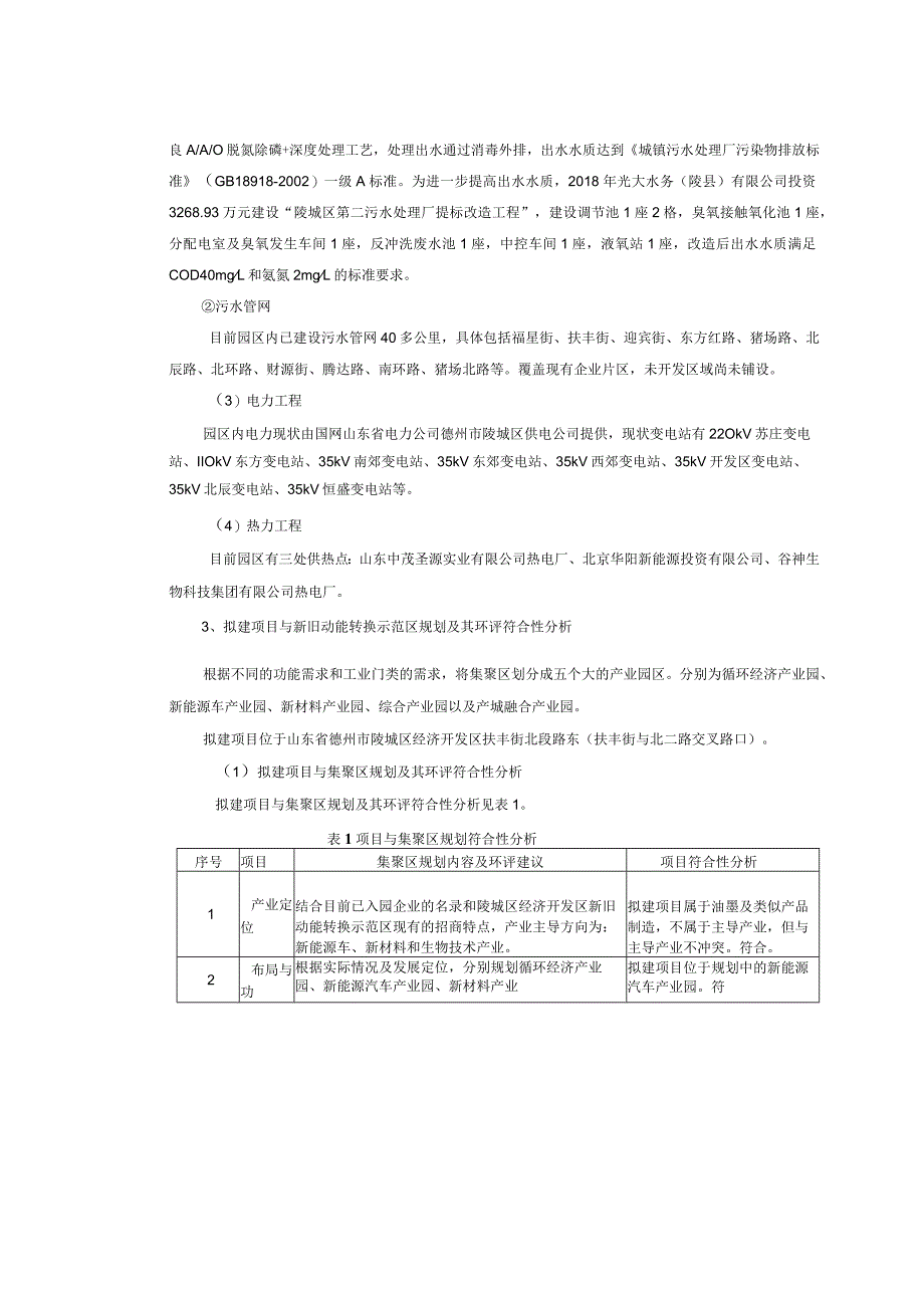 年产5000t水性油墨技术改造项目环评报告表.docx_第3页