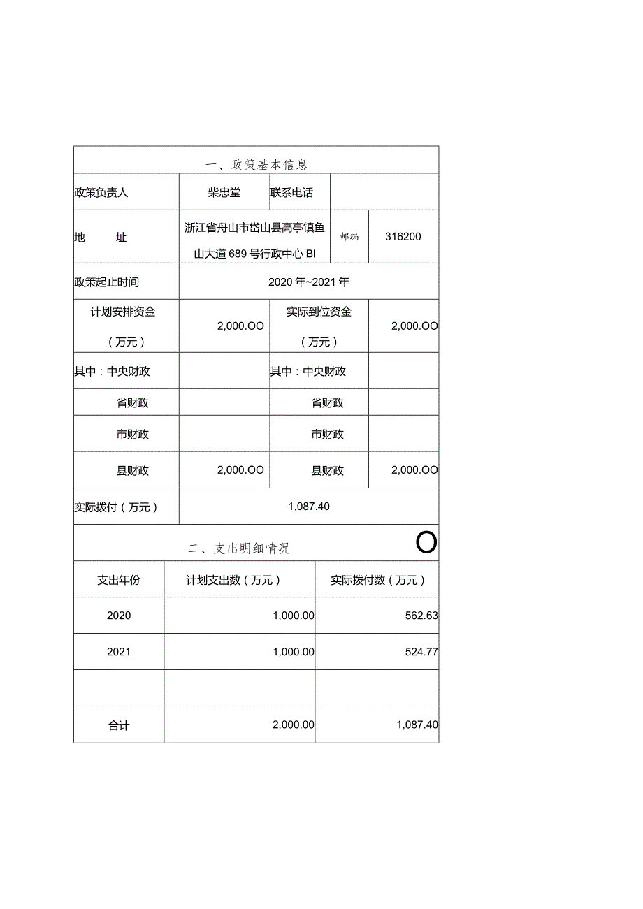 财政支出政策绩效评价报告.docx_第3页