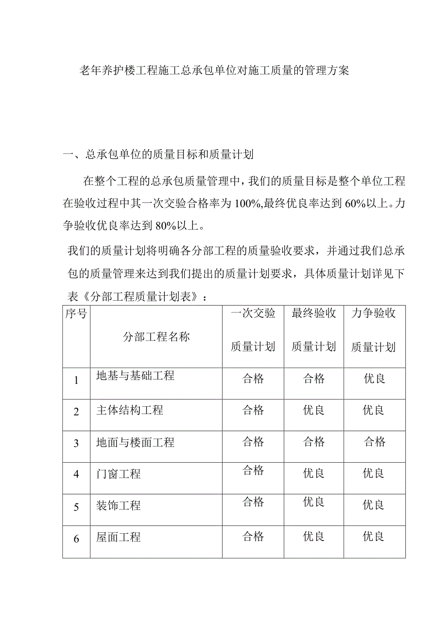 老年养护楼工程施工总承包单位对施工质量的管理方案.docx_第1页