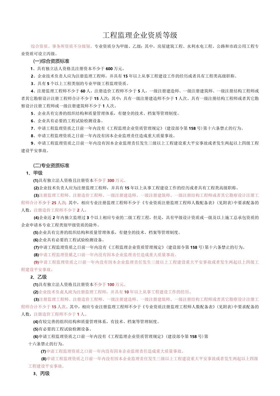 工程监理企业资质等级及业务范围.docx_第1页