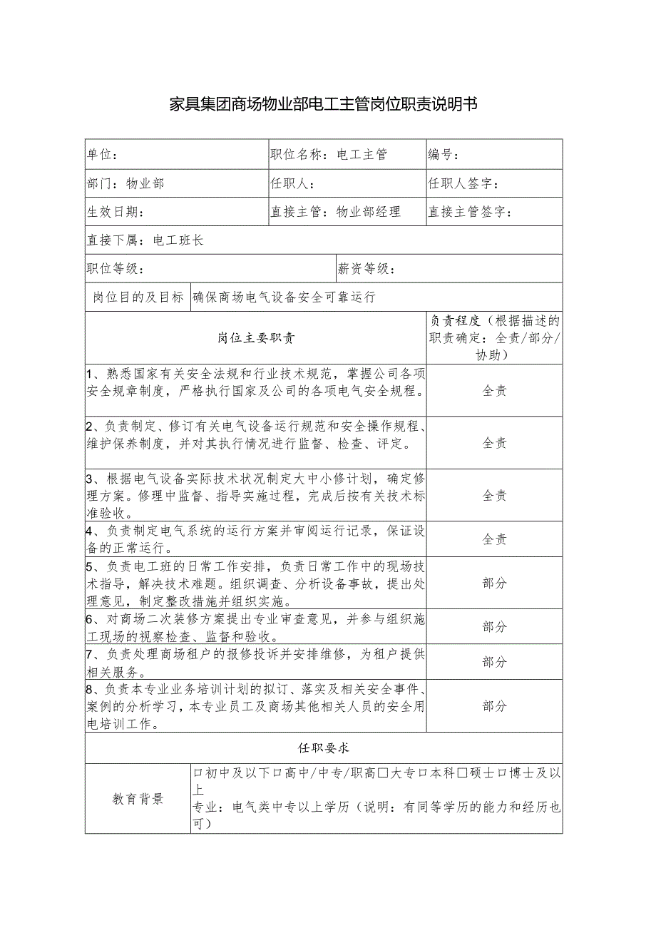 家具集团商场物业部电工主管岗位职责说明书.docx_第1页