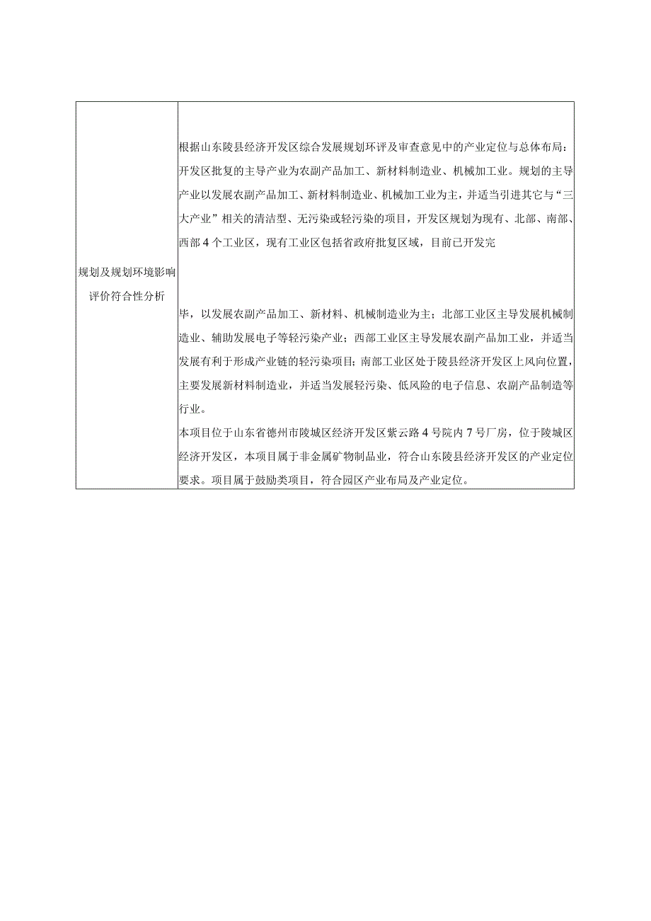 山东魔棱玻璃科技有限公司环评报告表（送审稿）环评报告表.docx_第3页