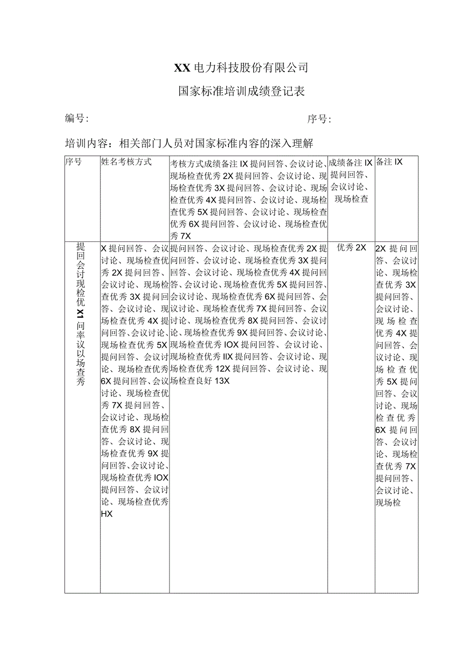 XX电力科技股份有限公司国家标准培训成绩登记表（2024年）.docx_第1页