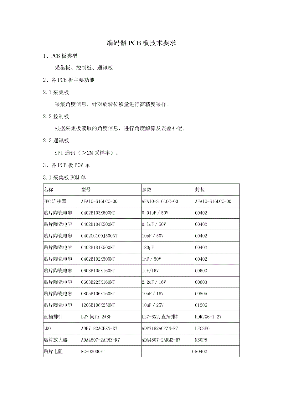 编码器PCB板技术要求.docx_第1页