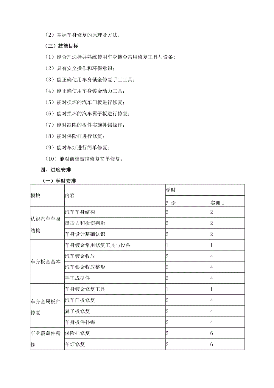 《汽车车身修复技术》课程教学计划.docx_第2页