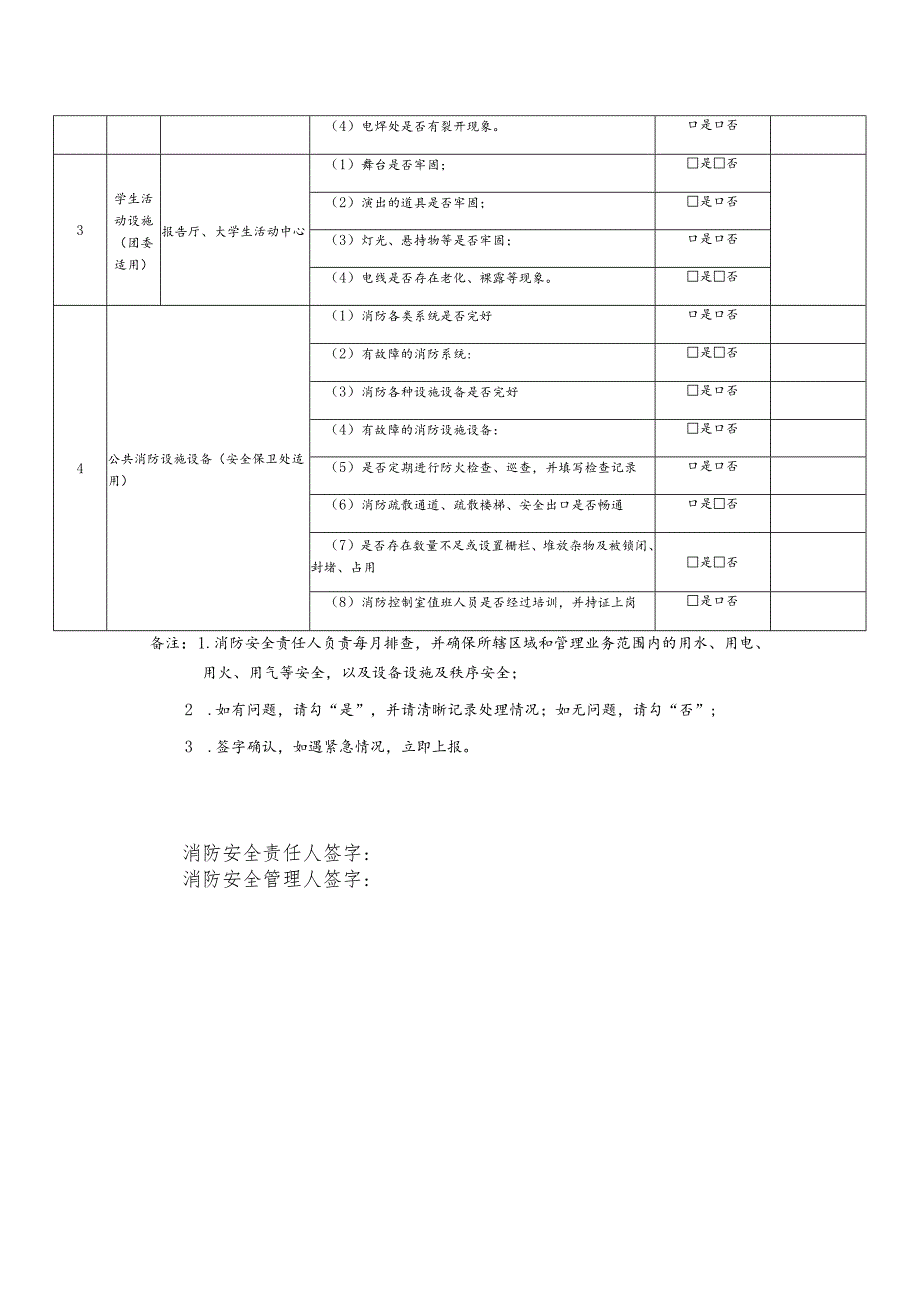 校园消防安全月排查记录表学年度.docx_第3页