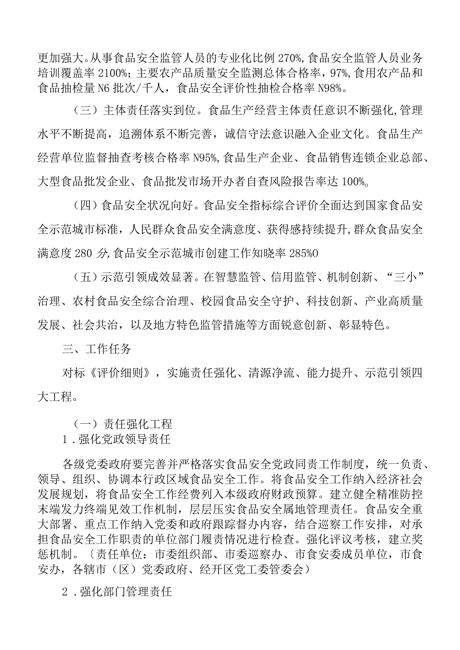 关于进一步创建国家食品安全示范城市的实施方案.docx_第2页