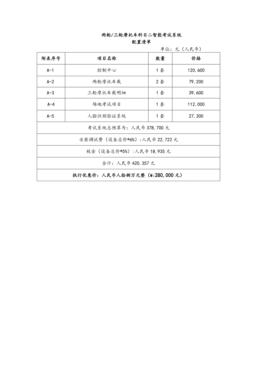 常德市经开区交通警察大队摩托车智能化考试系统.docx_第3页