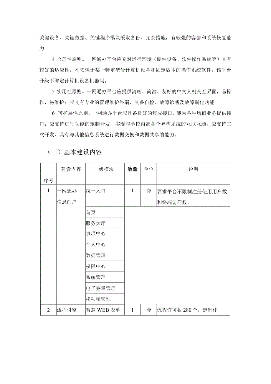 XX大学一网通办平台项目采购需求.docx_第3页