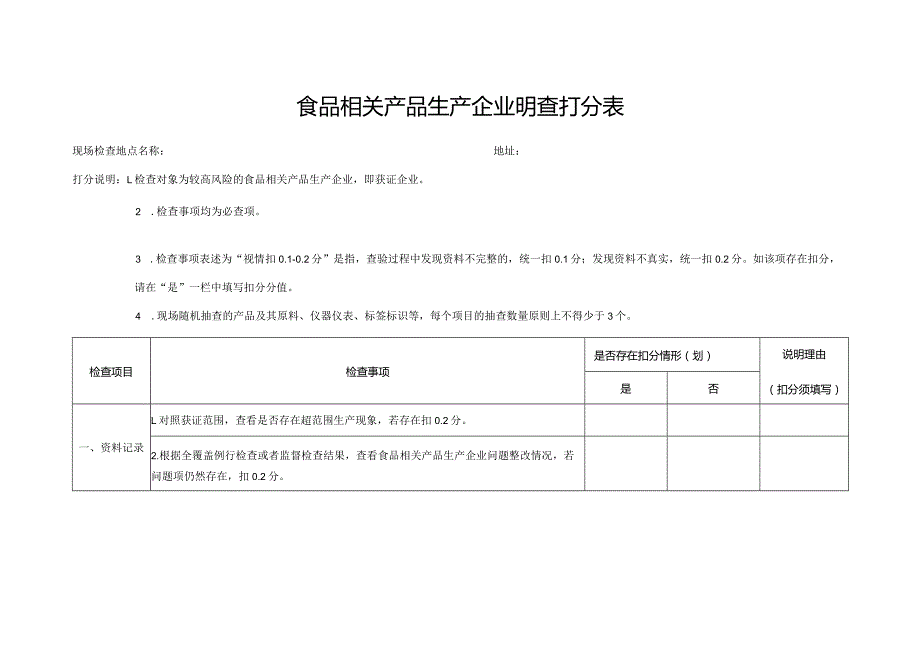 食品相关产品生产企业明查打分表.docx_第1页