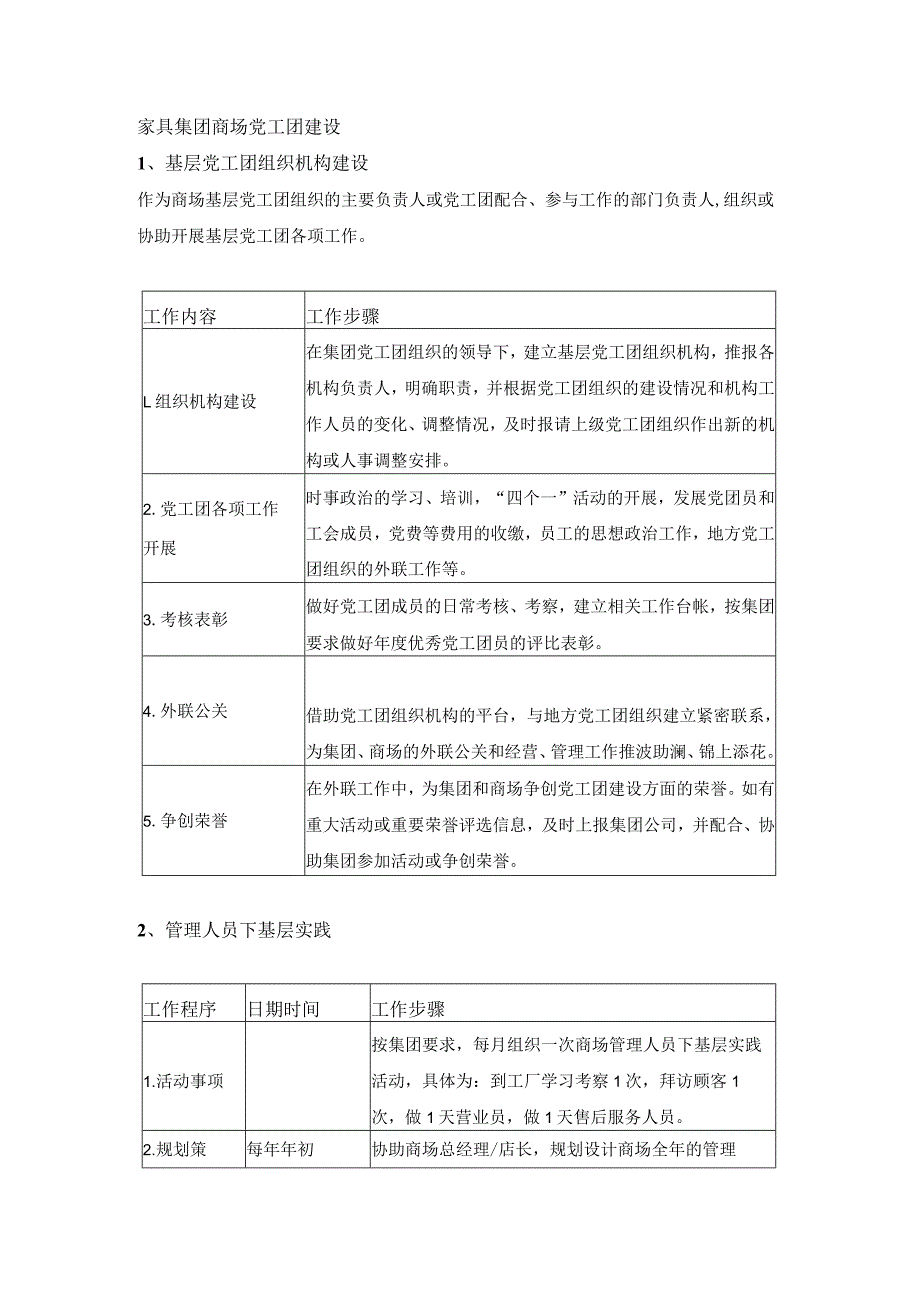 家具集团商场党工团建设.docx_第1页