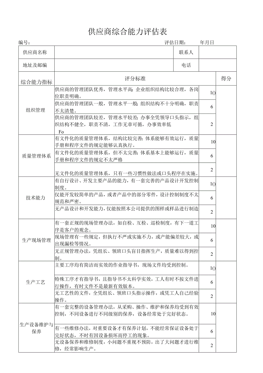 供应商综合能力评估表.docx_第1页