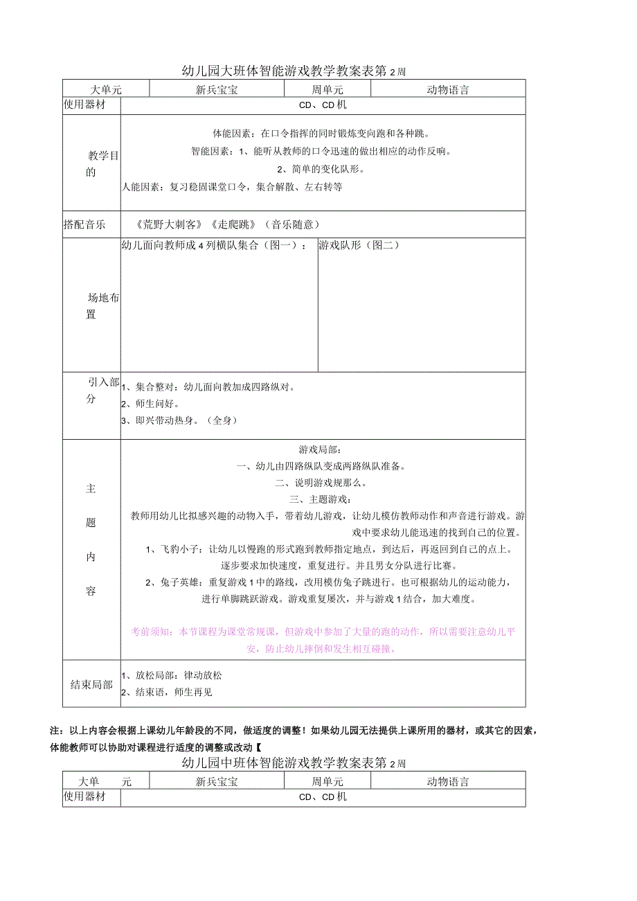 幼儿园中班体智能游戏教学教案表.docx_第1页