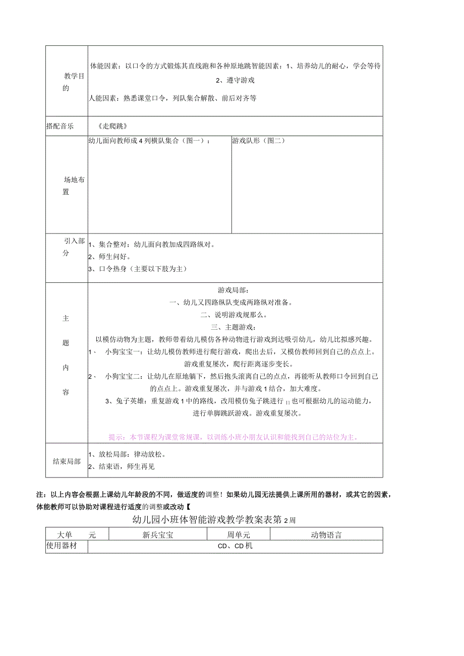 幼儿园中班体智能游戏教学教案表.docx_第2页