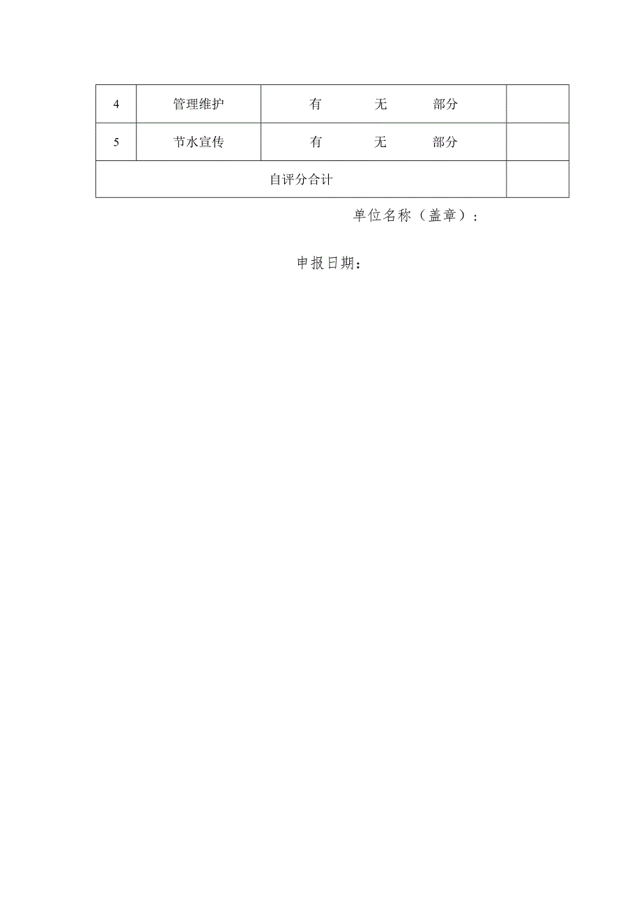 福建省公共机构节水型单位申报表.docx_第2页