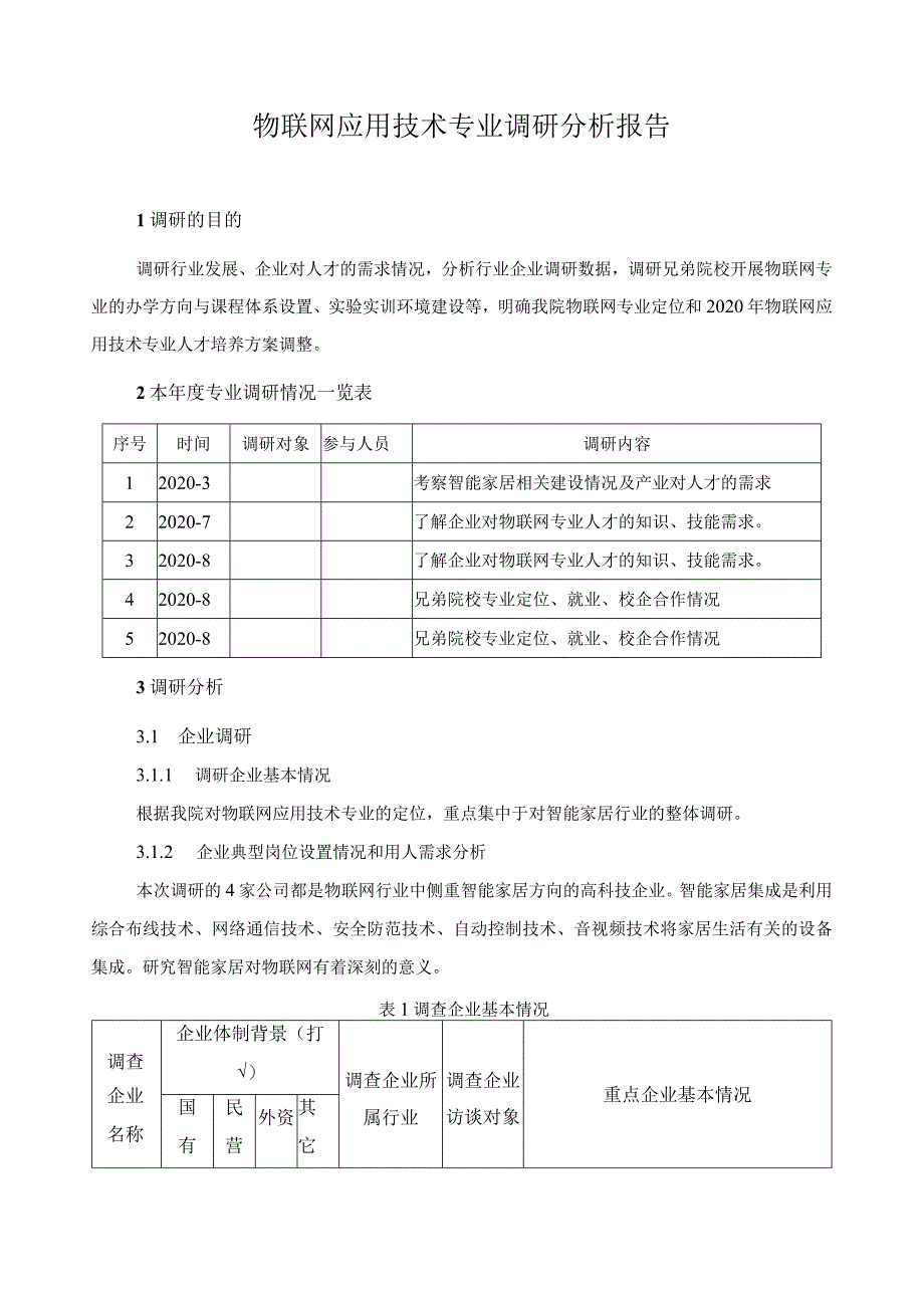 物联网应用技术专业调研分析报告.docx_第1页