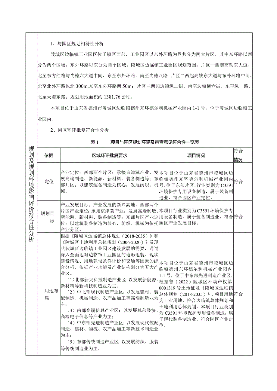 年产3600台生产设备、7200台环保设备项目---环境影响报告表.docx_第2页