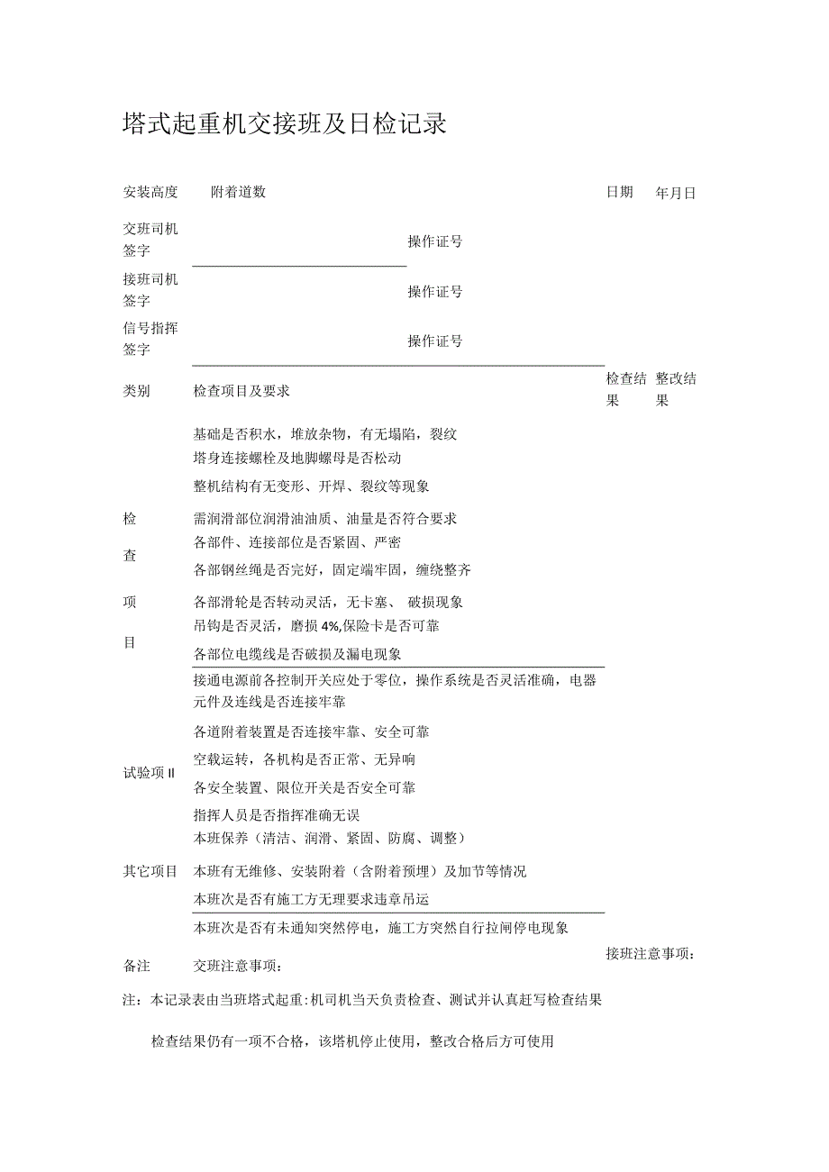 塔式起重机交接班及日检周检月检记录...docx_第1页