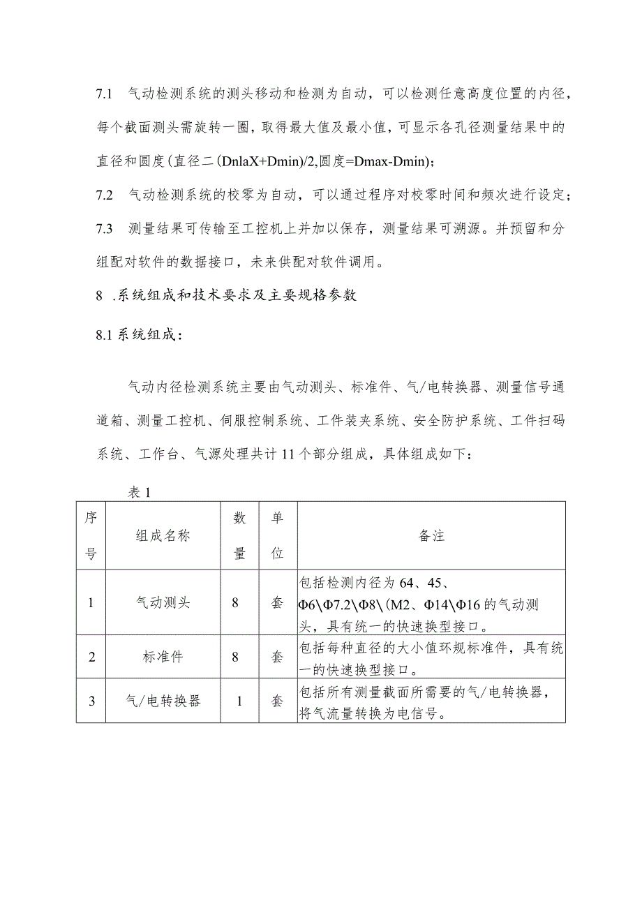 气动内径测量系统技术指标与服务要求商务条款.docx_第2页