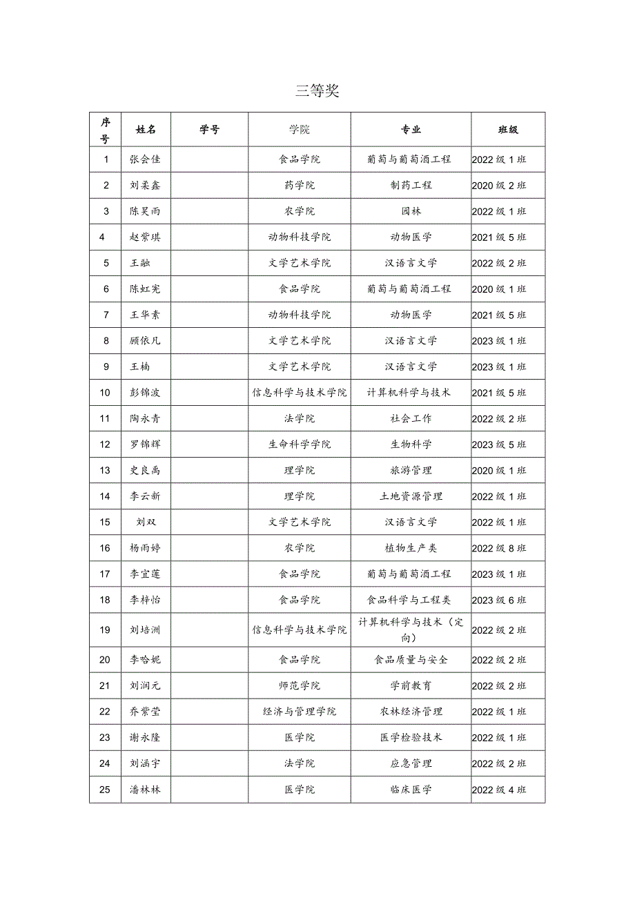 石河子大学“张裕杯’首届葡萄酒酒标设计大赛.docx_第2页