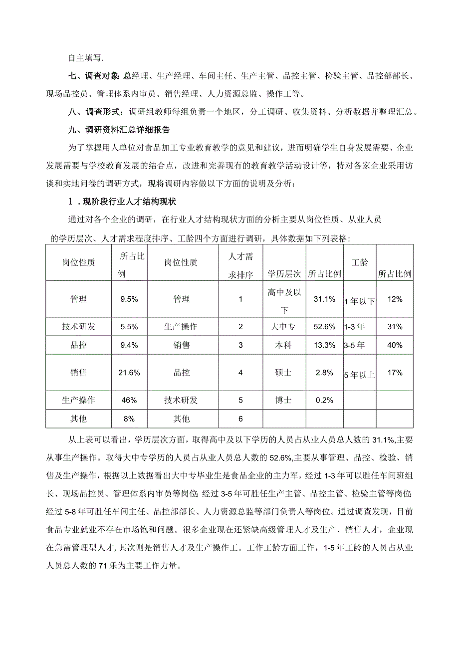 食品加工技术专业人才需求与专业设置调研报告.docx_第2页