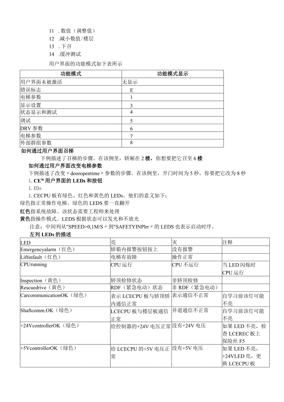 巨人通力运通系列培训资料.docx_第2页