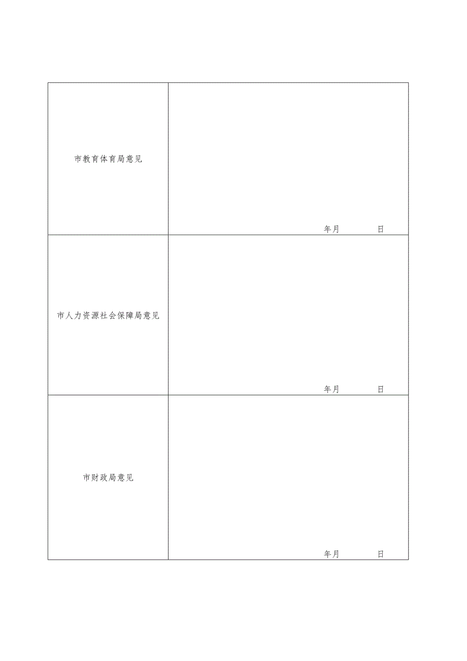 自贡市市属中职学校顶岗实习补贴资金申报审核表.docx_第2页