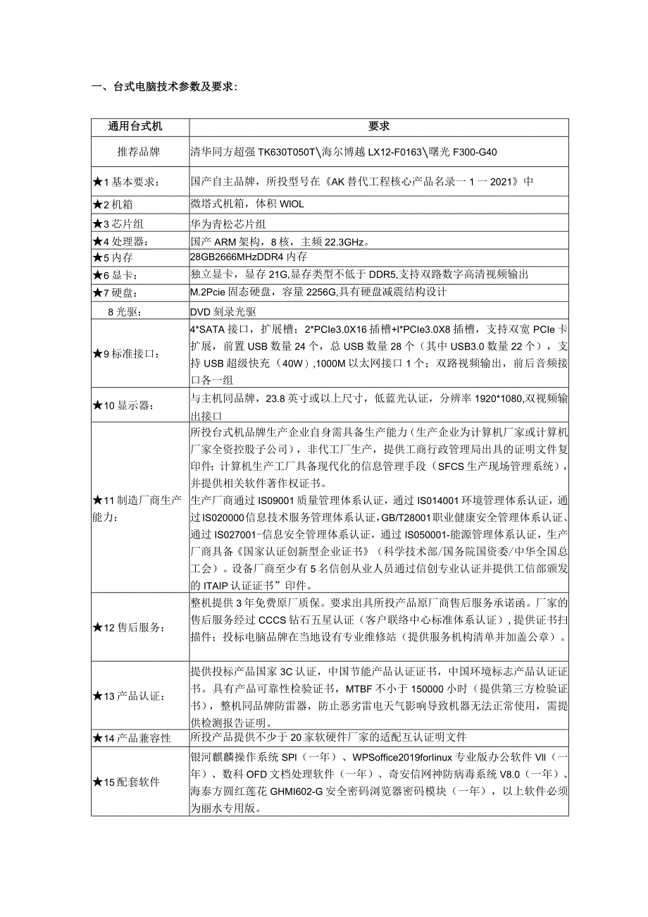 台式电脑技术参数及要求.docx_第1页