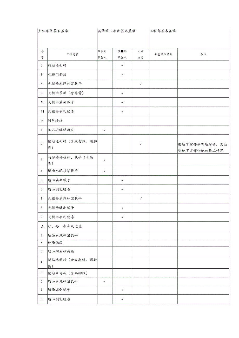 主体及配套工程施工界面汇总表.docx_第2页