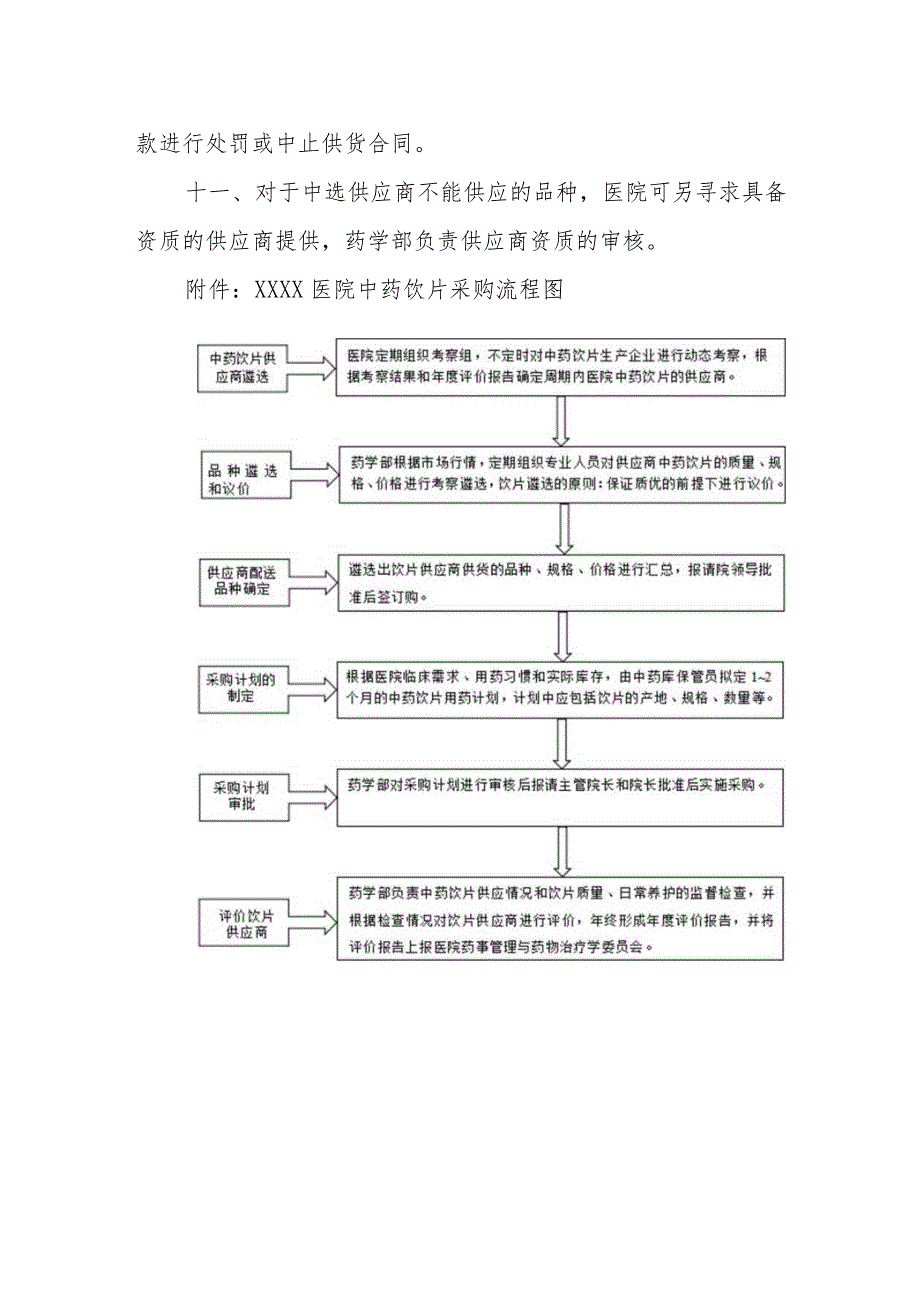 医院中药饮片采购管理制度.docx_第3页