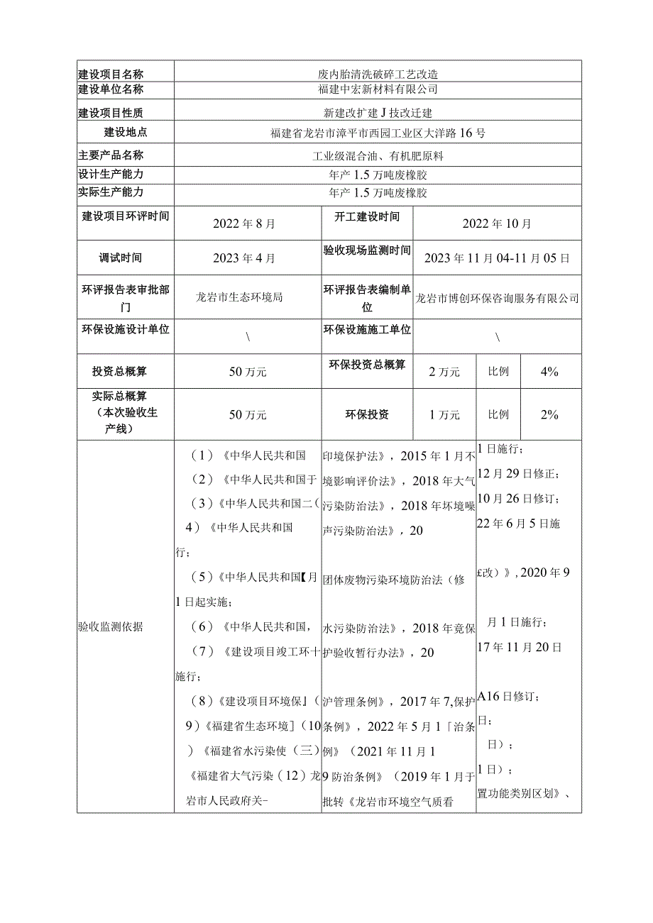 福建中宏新材料科技有限公司废内胎清洗破碎工艺改造项目竣工环境保护验收监测报告表.docx_第3页