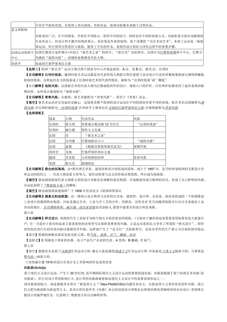 工业设计考研题库以及范围.docx_第3页