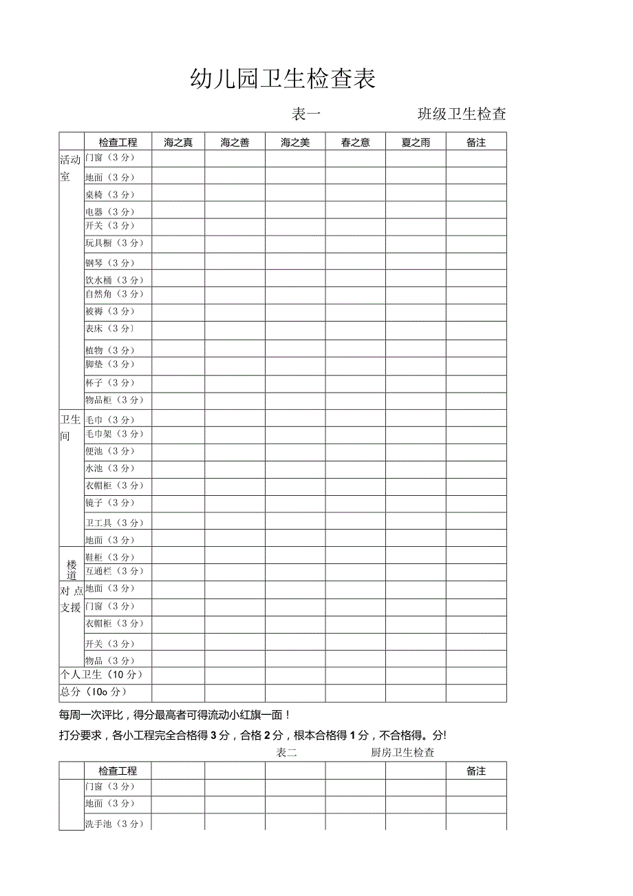 幼儿园卫生检查表.docx_第1页