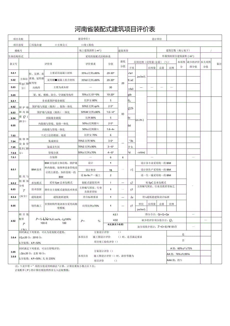 2024年装配式建筑和超低能耗建筑奖补项目申报材料.docx_第1页