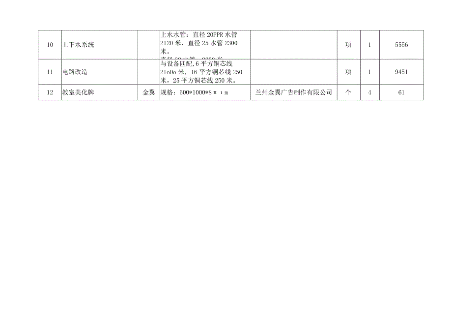 成交产品分项表.docx_第3页